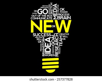 NEW bulb word cloud, business concept
