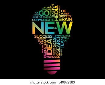 New bulb word cloud collage, business concept background