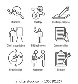 New Business Process Icon Set w Bidding Process, Proposal, & Contract