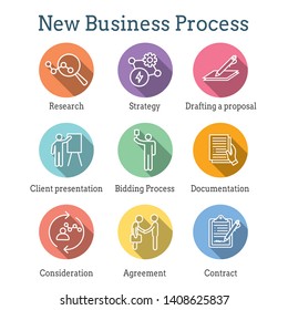 New Business Process Icon Set w Bidding Process, Proposal, & Contract