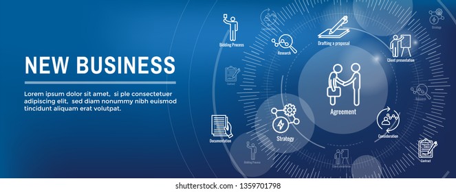 New Business Process Web Header Banner & Icon Set