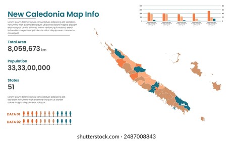 New Caledonia political map of administrative divisions states, Colorful states in New Caledonia map infographic, New Caledonia Map Info, New Caledonia Population.