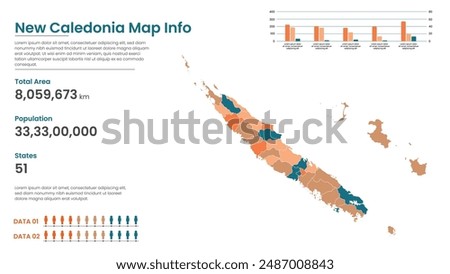 New Caledonia political map of administrative divisions states, Colorful states in New Caledonia map infographic, New Caledonia Map Info, New Caledonia Population.