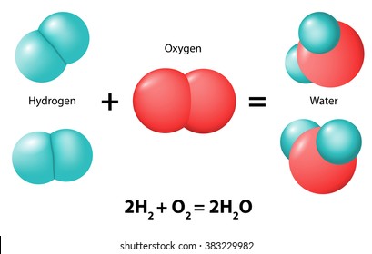 New Compounds (water Molecule) Are Formed As A Result Of The Rearrangement Of Atoms Oxygen And Hydrogen