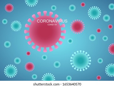 New Coronavirus Genome, COVID-19 background, 2019-nCov novel coronavirus, resposible for flu outbreak and coronaviruses influenza as dangerous flu strain cases as a pandemic