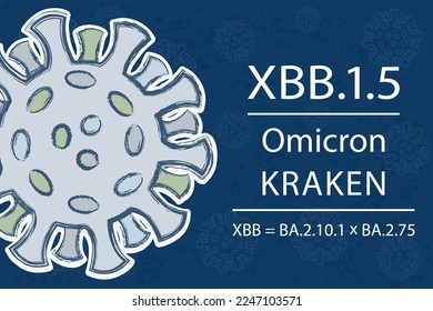 A new coronavirus sub-variant XBB.1.5, also known as "Kraken", which is a relative of XBB variant (recombinant of BA.2.10.1 and BA.2.75). White text on dark blue background with image of coronavirus.