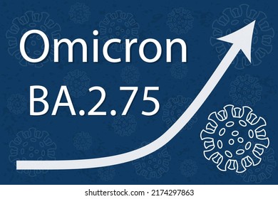 A new coronavirus variant BA.2.75, sublineage of Omicron BA.2. The arrow shows a dramatic increase in disease. White text on dark blue background with images of coronavirus.