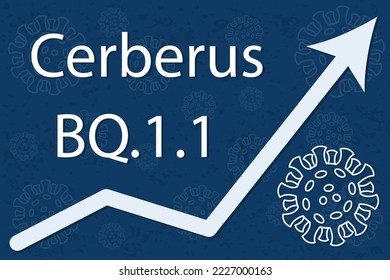 A new coronavirus variant BQ.1.1, sublineage of Omicron BA.5.  Nickname Cerberus. The arrow shows a dramatic increase in disease. White text on dark blue background with images of coronavirus. svg