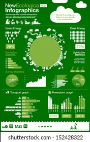 New ecology infographics collection - solar, wind, water, renewable energy industry theme in flat design style. White symbols, charts, graphs, design elements, icons on green background