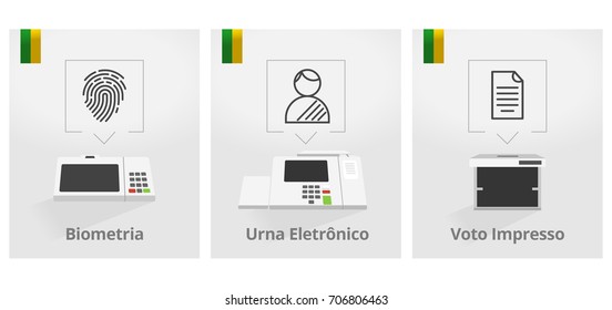 Nova máquina eletrônica ilustração urna de votação brasileira - Biometria - Voto Eletrônico - Voto Impresso