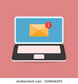 New email on the screen