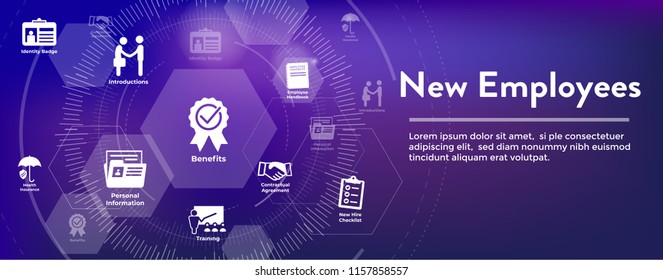 New Employee Hiring Process icon set  - handbook, checklist, etc