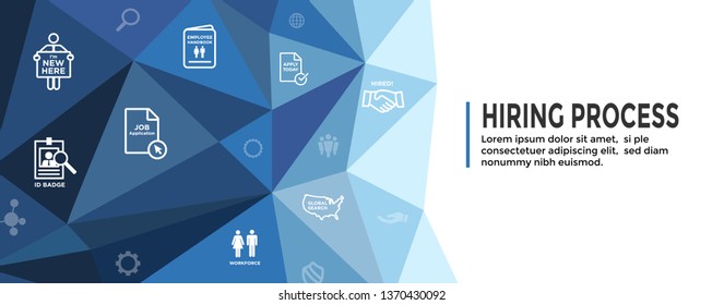 New Employee Hiring Process Icon Set & Web Header Banner