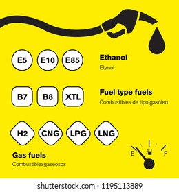 new fuel labeling