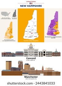 New Hampshire counties map and congressional districts since 2023 map. Concord (state's capital city) and Manchester (state's most populous city) skylines. Vector set