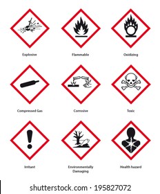 new hazard pictogram