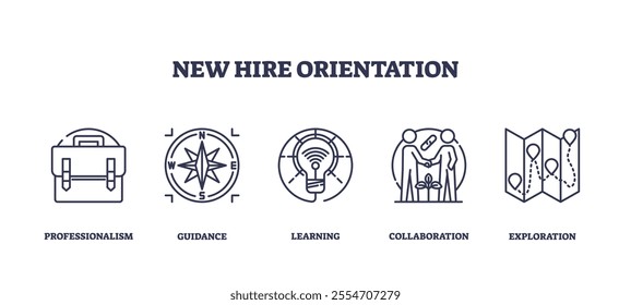 New hire orientation icons depict professionalism, guidance, learning, collaboration, and exploration. Outline icons set.