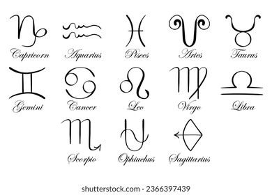 New horoscope with 13 zodiac signs with names. Astrology, sky, constellations, astronomy, ascendant, astrologer, astropsychology, fortune telling, natal chart. Italic style