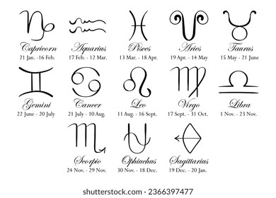 New horoscope with 13 zodiac signs with names and dates. Astrology, sky, constellations, astronomy, ascendant, astrologer, astropsychology, fortune telling, natal chart. Italic style