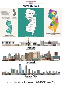 New Jersey counties map and congressional districts since 2023 map. Trenton (state's capital city), Newark and Jersey City (state's most populous cities) skylines. Vector set