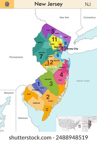 New Jersey state map with counties borders and colored congressional districts boundaries due to The 2020 United States census and which is valid since 2023. Flag of New Jersey. Vector