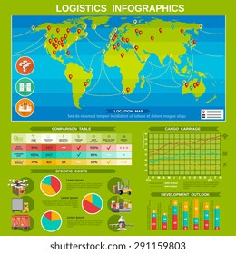Nueva tabla de comparación de costos de entrega logística y diagramas con ubicaciones de destino Mapa Infografías Póster Ilustración vectorial abstracta