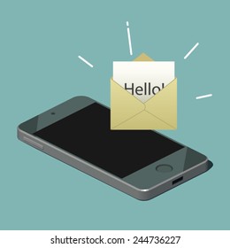 new mail by phone