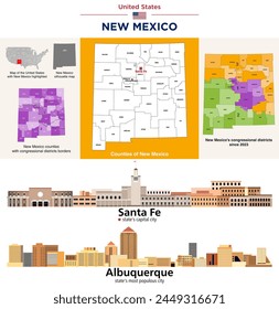 New Mexico counties map and congressional districts since 2023 map. Santa Fe (state's capital city) and Albuquerque (state's most populous city) skylines. Vector set