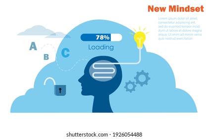 New mindset loading into human brain. Idea for changing mindset for growth perception with positive thinking.