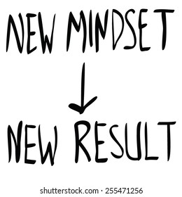 new mindset new result