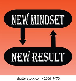 new mindset new result