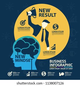 New Mindset New Results / Business Mindset Concept