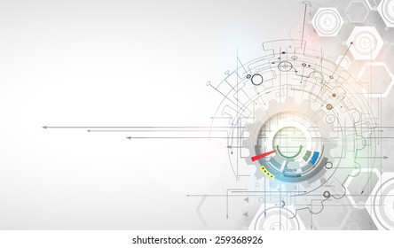 Hintergrund der neuen Modelltechnologie