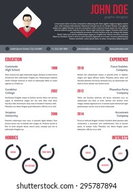 New modern curriculum vitae cv resume template design in red and dark gray