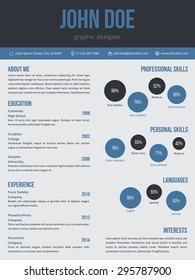 New modern curriculum vitae cv resume template design in blue and dark gray