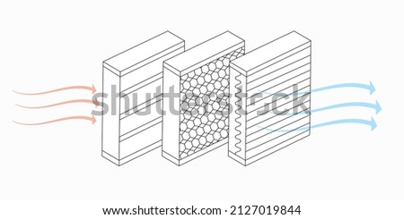 	
The new Multi-layer air filter efficiency technology consists of multiple filter layers. Air purification and filtration process by passing through pre-filter, carbon and HEPA