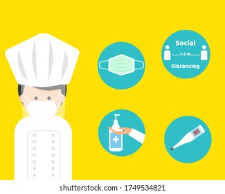 NEW NORMAL AFTER COVID CONCEPT: There is man who is a chef with four signs, wear face mask, clean your hands, check temperature, keep distancing. For protect corona virus.