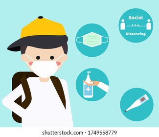 NEW NORMAL AFTER COVID CONCEPT: There is a student boy wears face mask with four signs, wear face mask, clean your hands, check temperature, keep distancing. For protect corona virus.