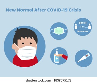 NUEVA NORMALIDAD DESPUÉS DEL CONCEPTO COVID: Hay un estudiante que usa mascarilla con cosas para proteger el virus de la corona en su bolsa.