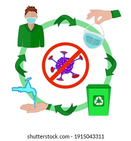 New normal after covid-19 concept. Virus epidemic hygiene and health instruction. How to wear and how to remove medical mask and washing hands instructions.Stop the infection.Stock vector illustration