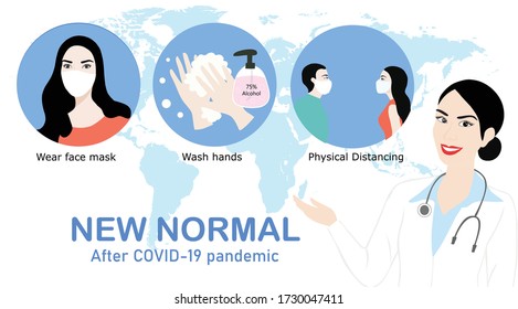 New normal after COVID-19 pandemic concept, doctor suggests to wear face mask, wash hands and keep physical distancing vector illustration