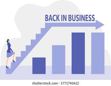 New normal Business vector concept: businesswoman wearing a face mask while climbing the arrow staircase with "Back In Business" text above the business chart bars