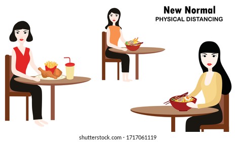 New Normal Concept And Physical Distancing People Eating Distance From Each Other To Prevent From Disease Outbreak Vector Illustration. New Normal After COVID-19 Pandemic Concept 