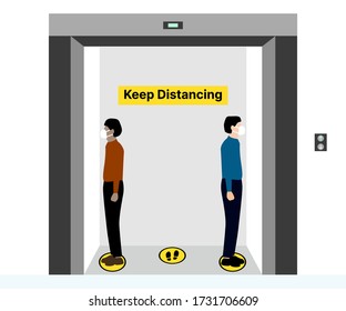 New normal concept and social distancing people keep distance from each other and wearing face mask prevention from disease outbreak. coronavirus COVID-19 Quarantine. People in masks in elevator.