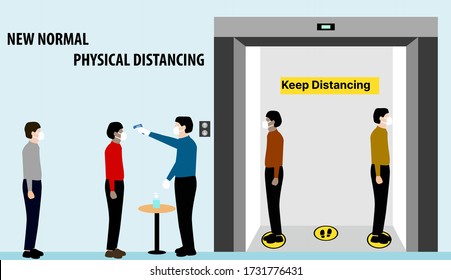 New normal concept and social distancing people keep distance from each other and wearing face mask prevention from disease outbreak. coronavirus COVID-19 Quarantine. People in masks in elevator.