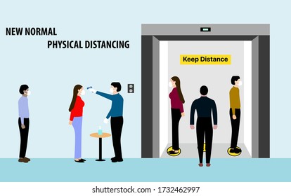 New normal concept and social distancing people keep distance from each other and wearing face mask prevention from disease outbreak. coronavirus COVID-19 Quarantine. People in masks in elevator.