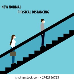 New normal concept and social distancing people keep distance on the escalator from each other and wearing face mask prevention from disease outbreak.