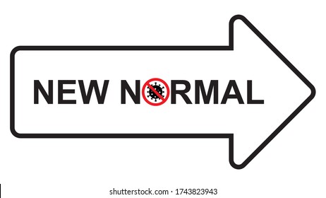 New normal concept word lettering sign icons for post covid-19 coronavirus disruption vector for web, print, banner, flyer