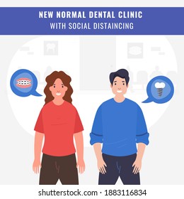 New Normal Dental Clinic With Social Distancing Based Poster Design With Patients Character Showing Teeth Treatments.