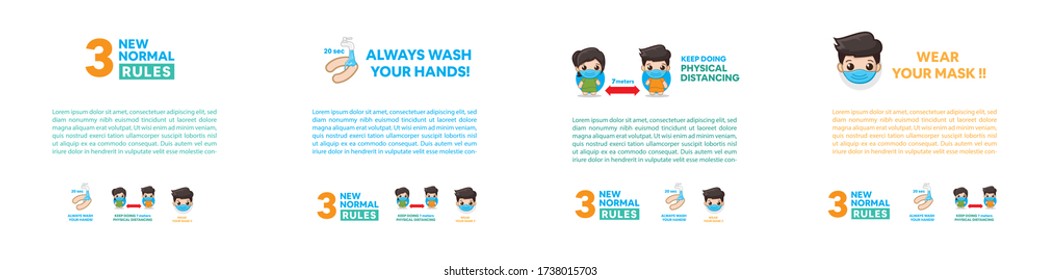 New Normal Infographic. Cute Playful Character. washing Hands. Wearing mask. Physical distancing